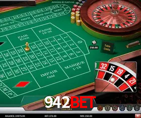 Apostas de Basquete 942bet